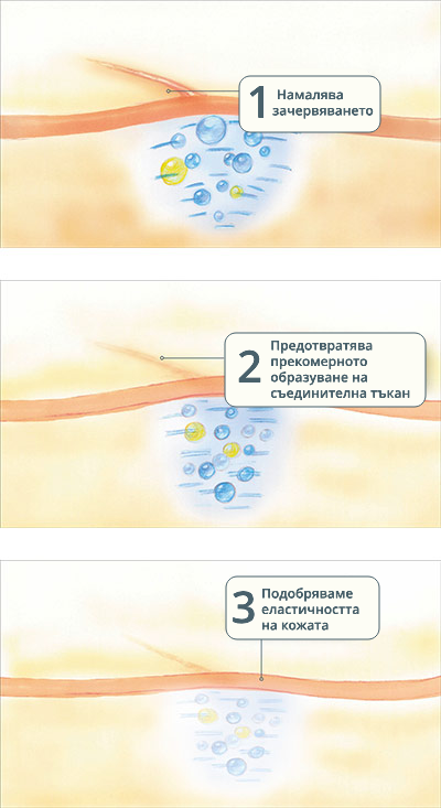 формула с тройно действие